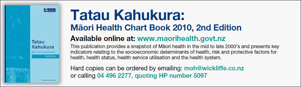http://www.maorihealth.govt.nz