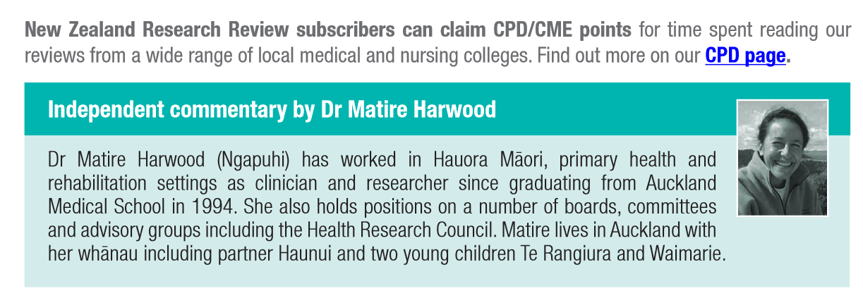 http://www.researchreview.co.nz/cpd?site=nz