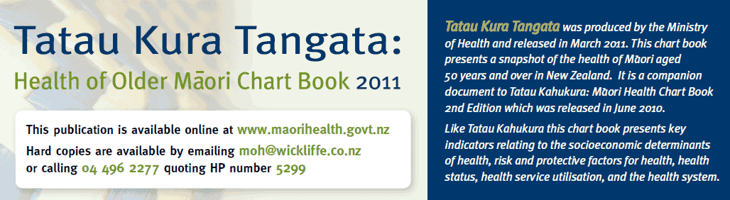 http://www.maorihealth.govt.nz/